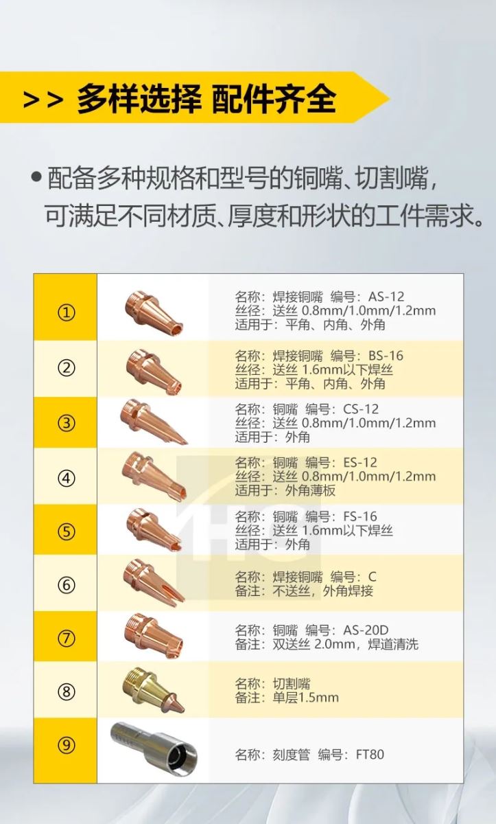 澳门挂牌正版挂牌完整挂牌